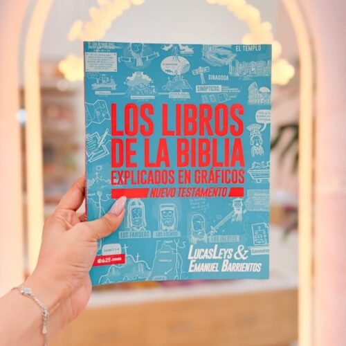 Los libros de la Biblia explicados en gráficos - NT
